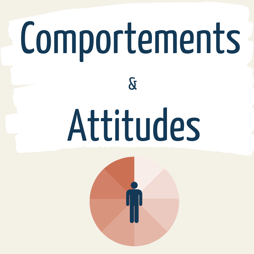 Comportements et attitudes