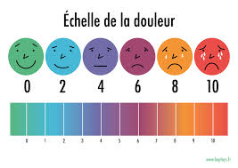 Douleur