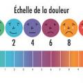 Douleur