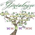 Genealogie gc3a9nc3a9alogie