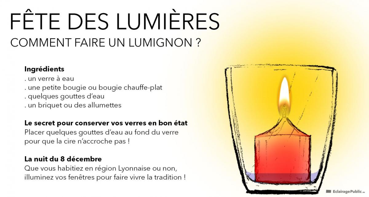 Lumignon 8 decembre eb21e6dc203d4315491f50d6667acb49