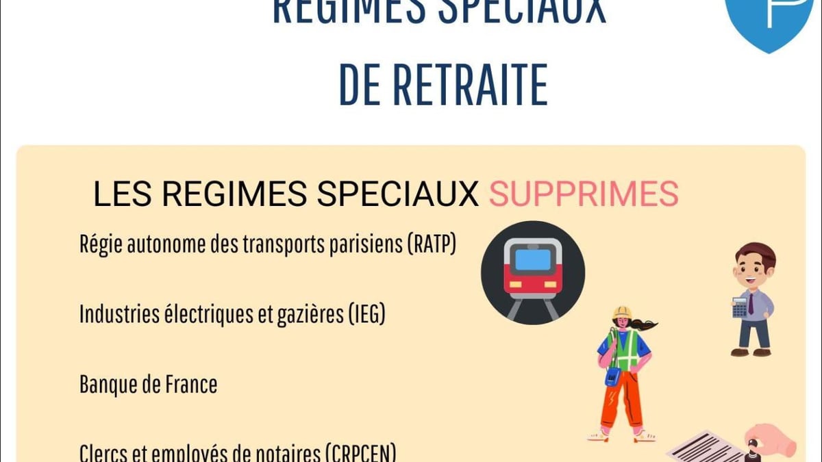 Regimes speciaux de retraite supprimes et conserves
