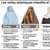 LE VOILE DE LA DISCORDE