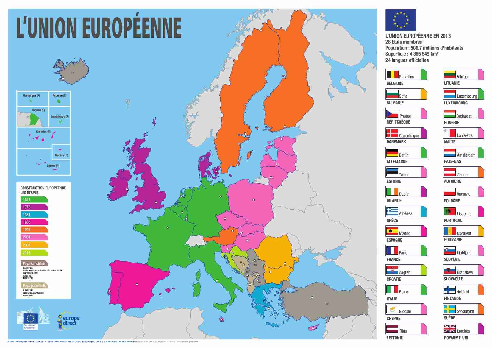 Union europeenne